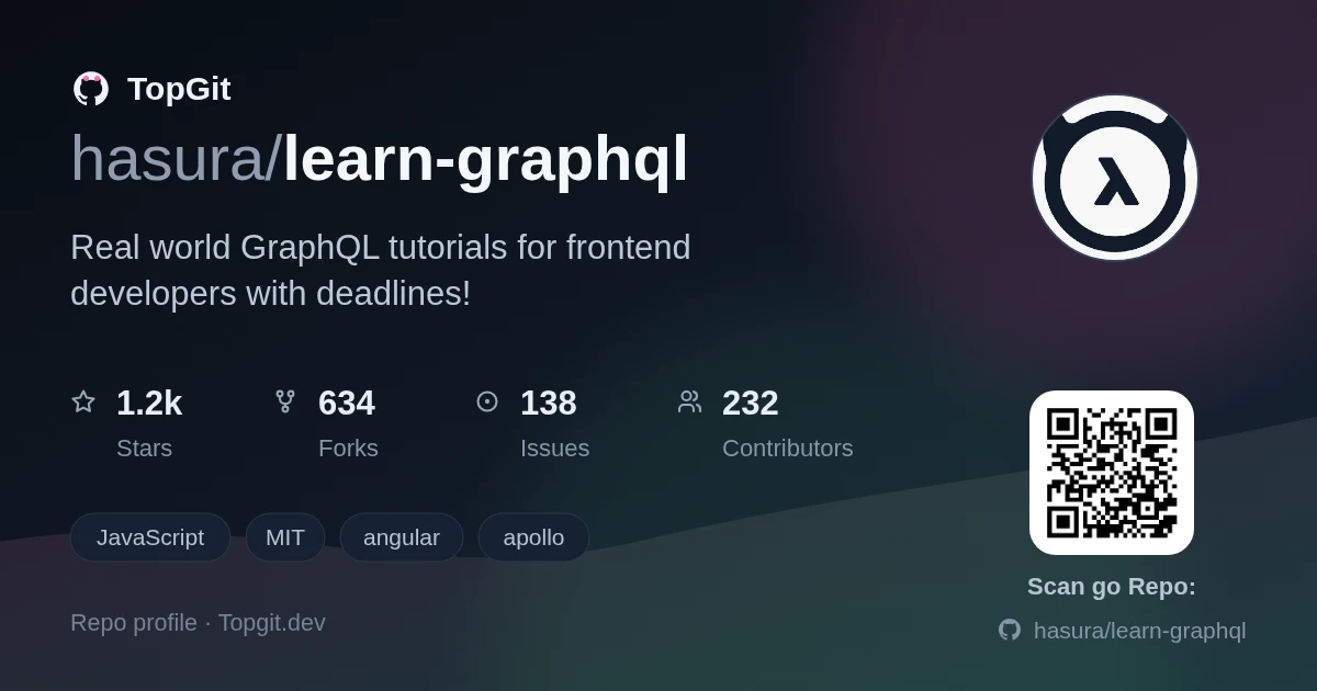 TopGit repo profile image for hasura/learn-graphql