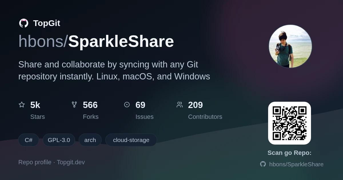 TopGit repo profile image for hbons/SparkleShare