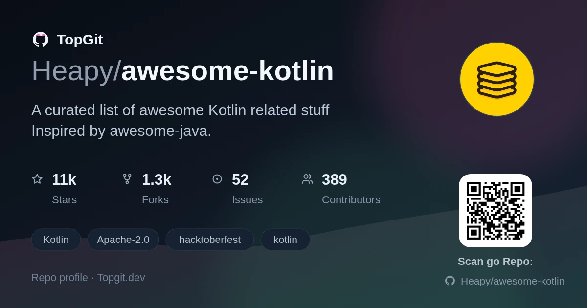 TopGit repo profile image for Heapy/awesome-kotlin