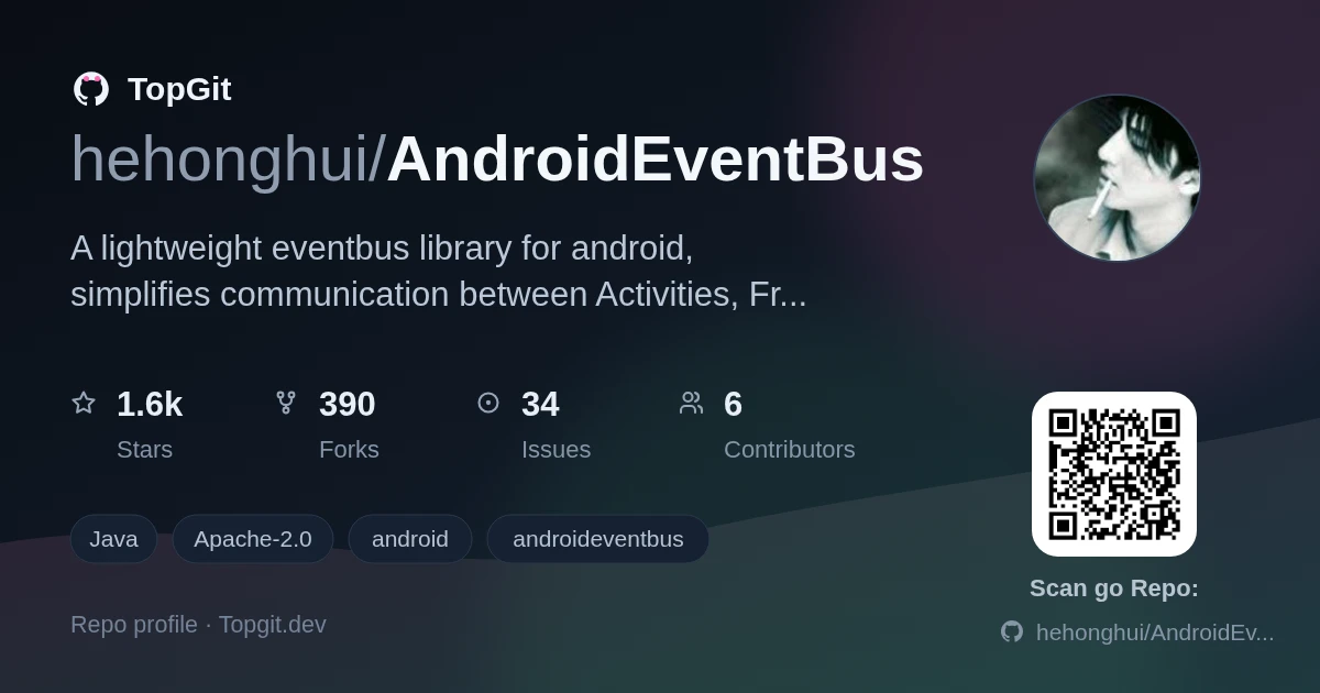 TopGit repo profile image for hehonghui/AndroidEventBus