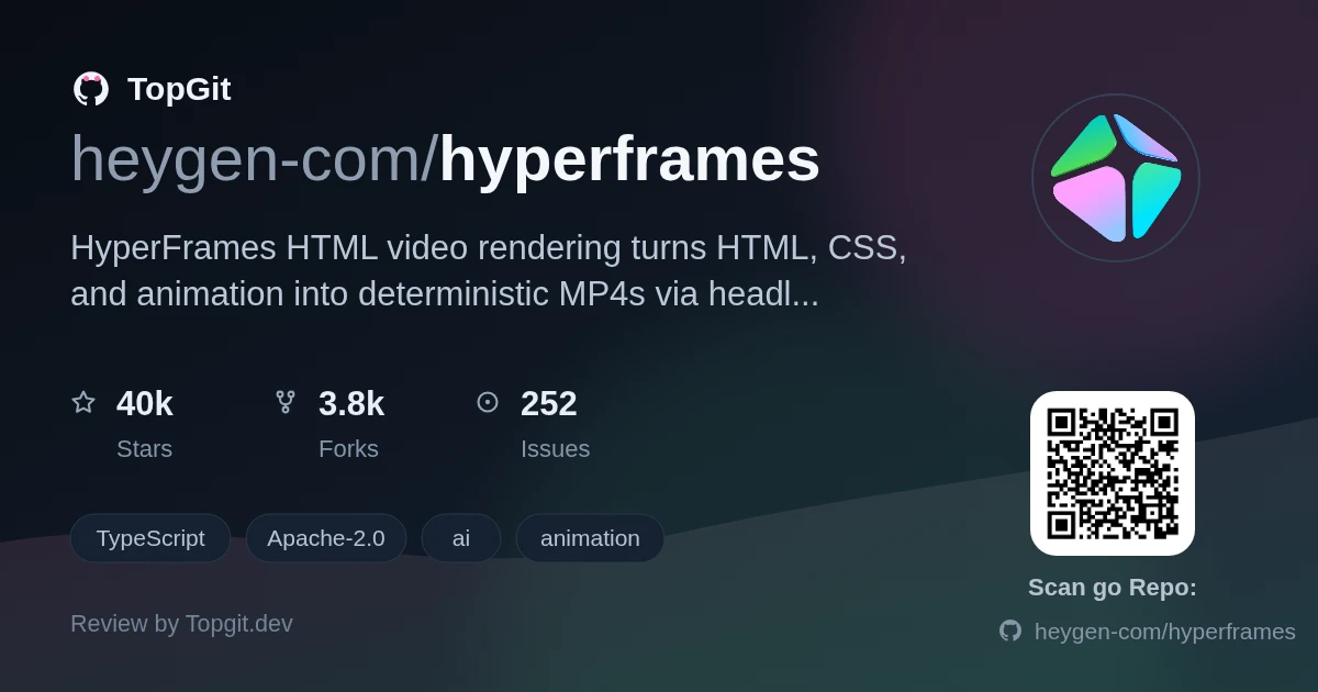TopGit review image for heygen-com/hyperframes