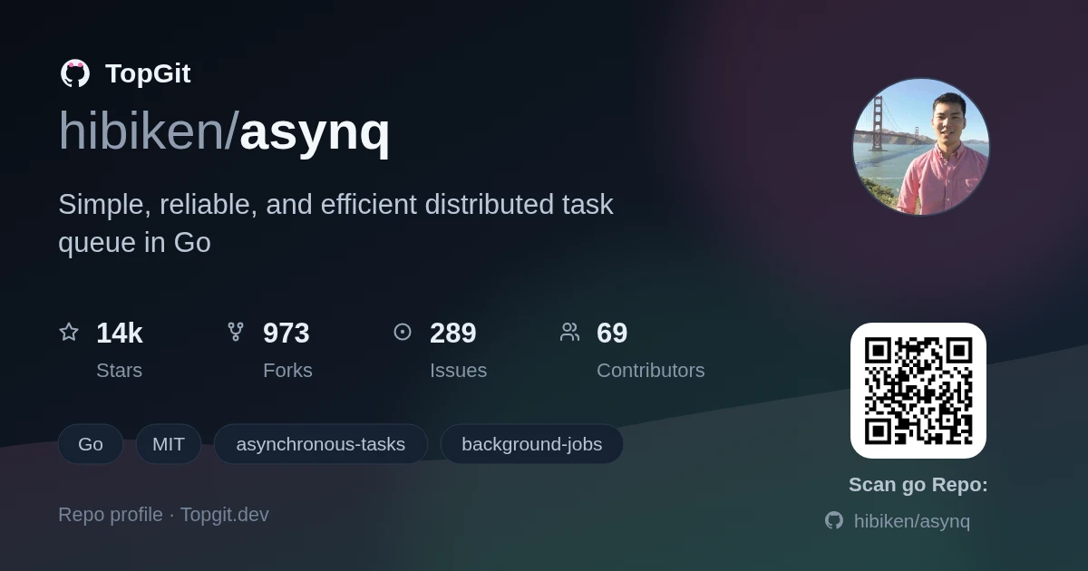 TopGit repo profile image for hibiken/asynq