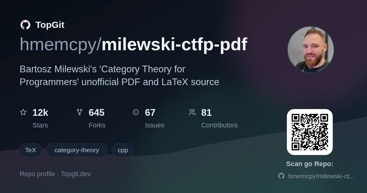 TopGit repo profile image for hmemcpy/milewski-ctfp-pdf