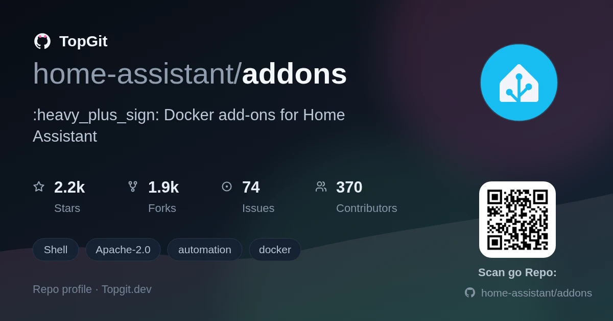 TopGit repo profile image for home-assistant/addons