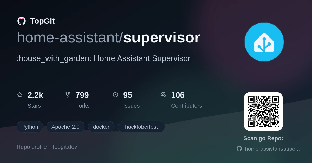 TopGit repo profile image for home-assistant/supervisor