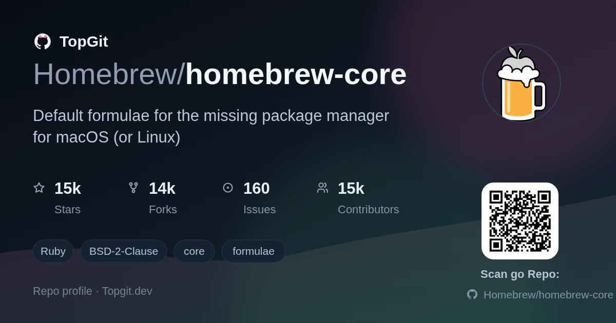 TopGit repo profile image for Homebrew/homebrew-core