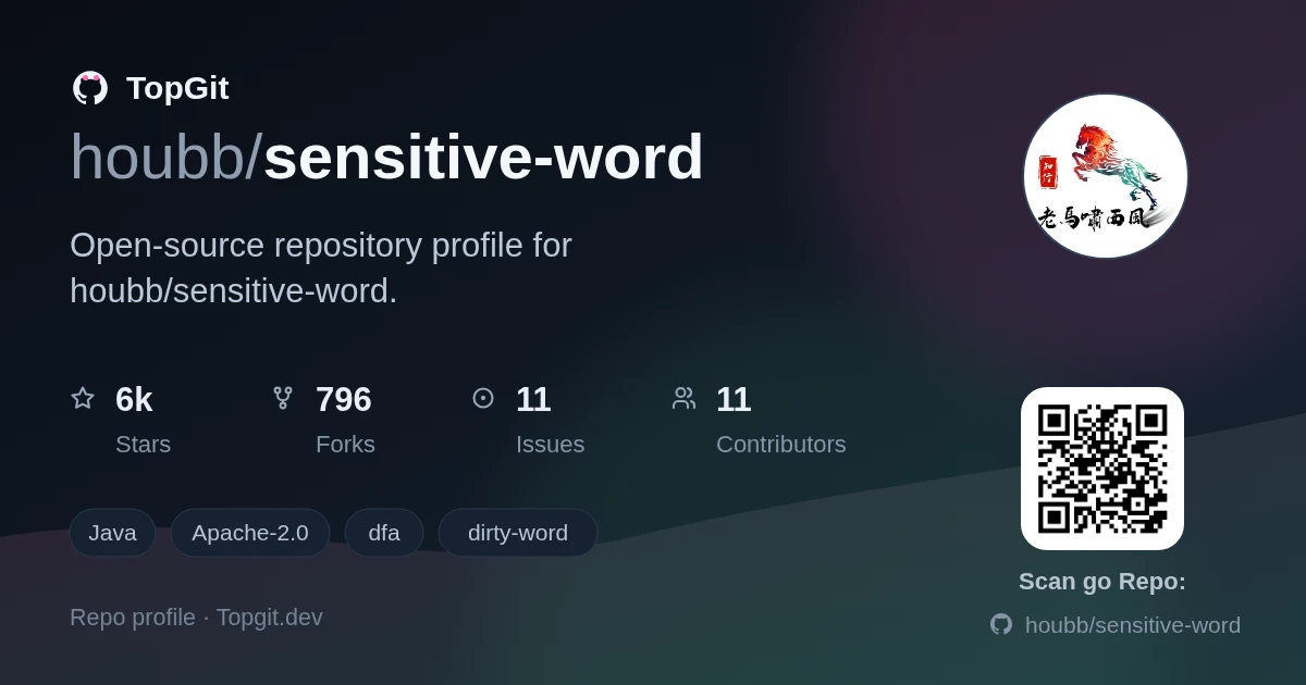 TopGit repo profile image for houbb/sensitive-word