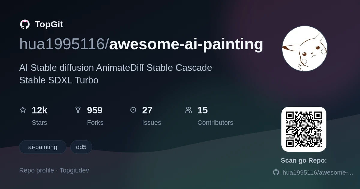 TopGit repo profile image for hua1995116/awesome-ai-painting
