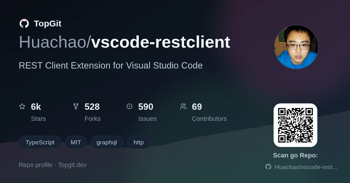 TopGit repo profile image for Huachao/vscode-restclient
