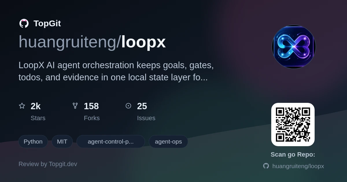 TopGit review image for huangruiteng/loopx