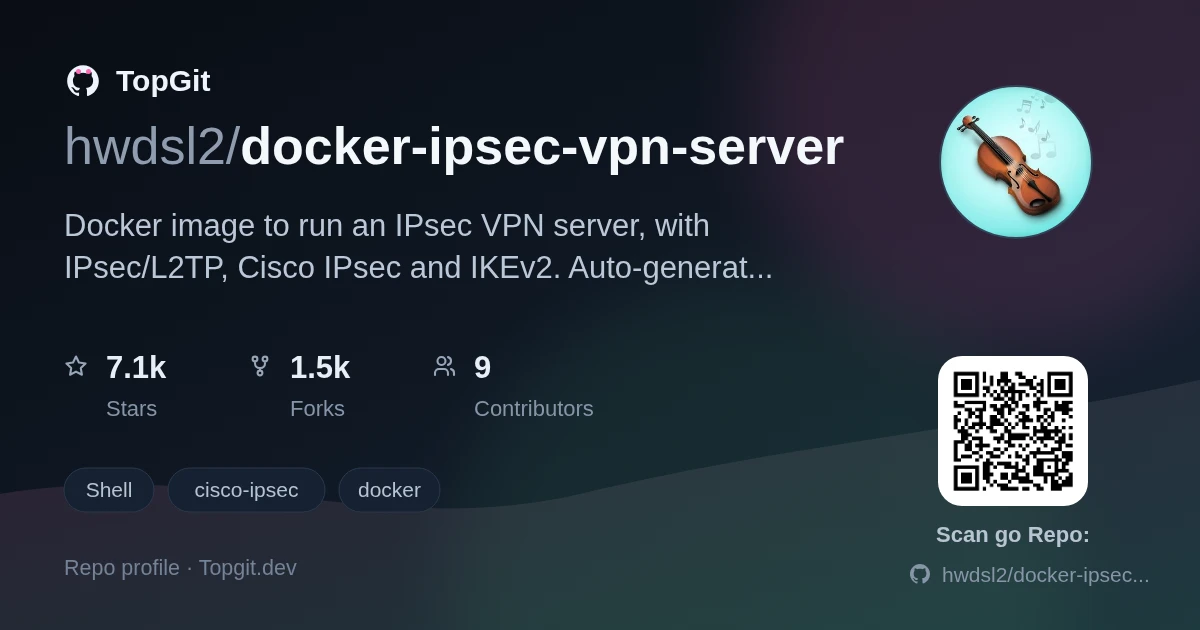 TopGit repo profile image for hwdsl2/docker-ipsec-vpn-server