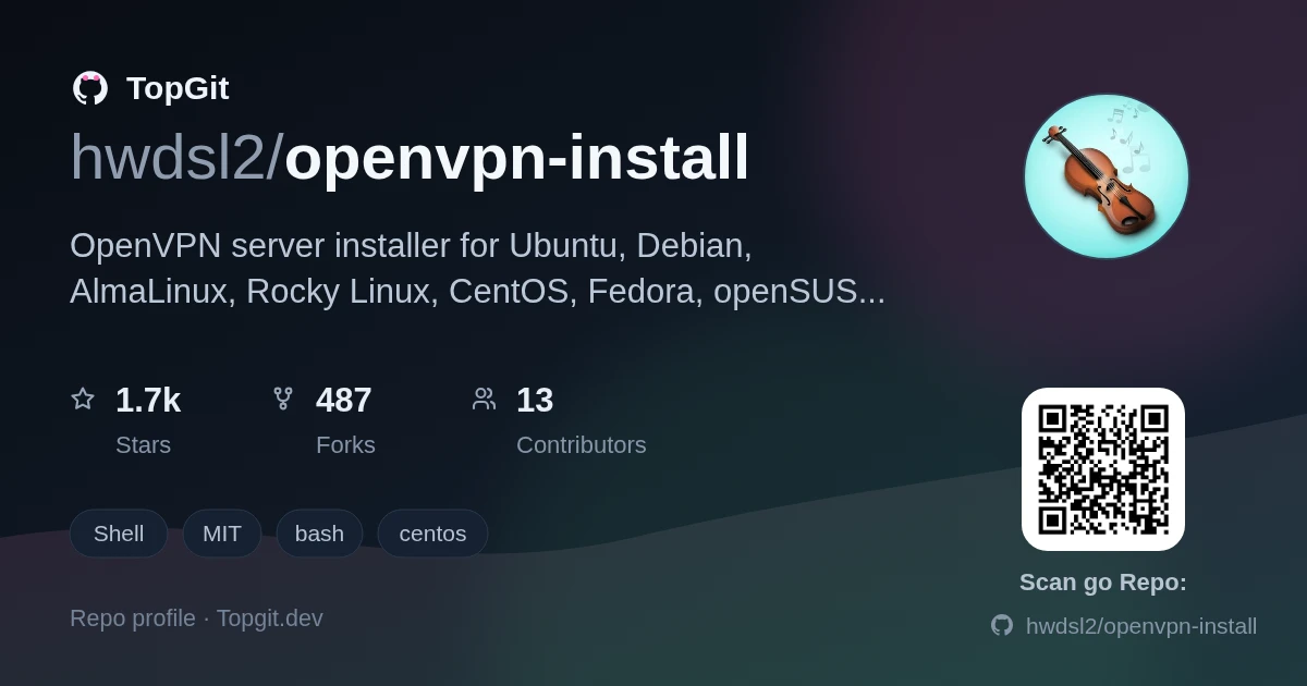TopGit repo profile image for hwdsl2/openvpn-install