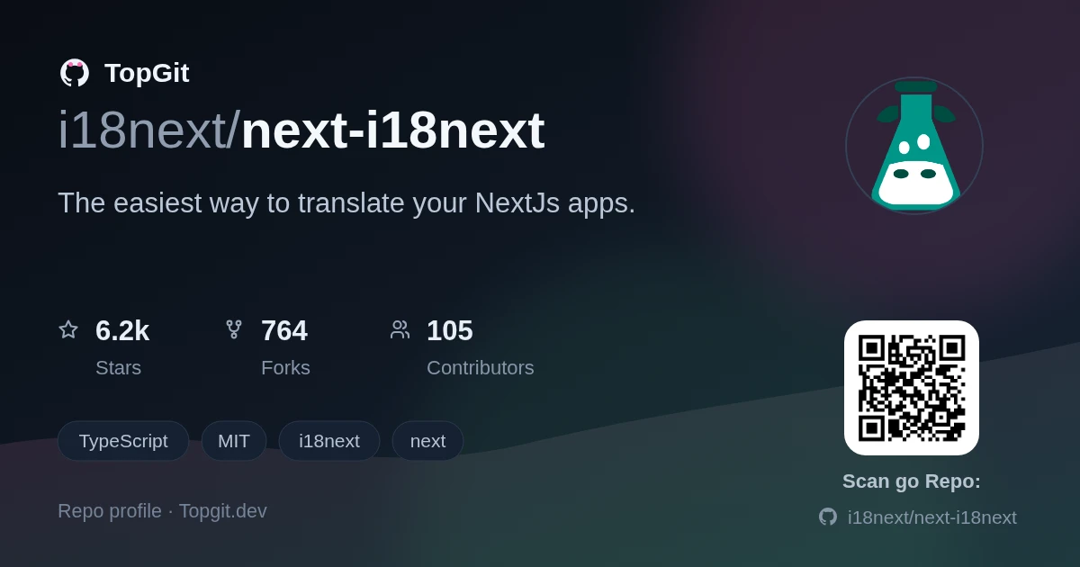 TopGit repo profile image for i18next/next-i18next