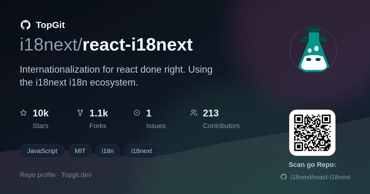 TopGit repo profile image for i18next/react-i18next