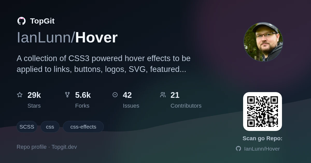 TopGit repo profile image for IanLunn/Hover