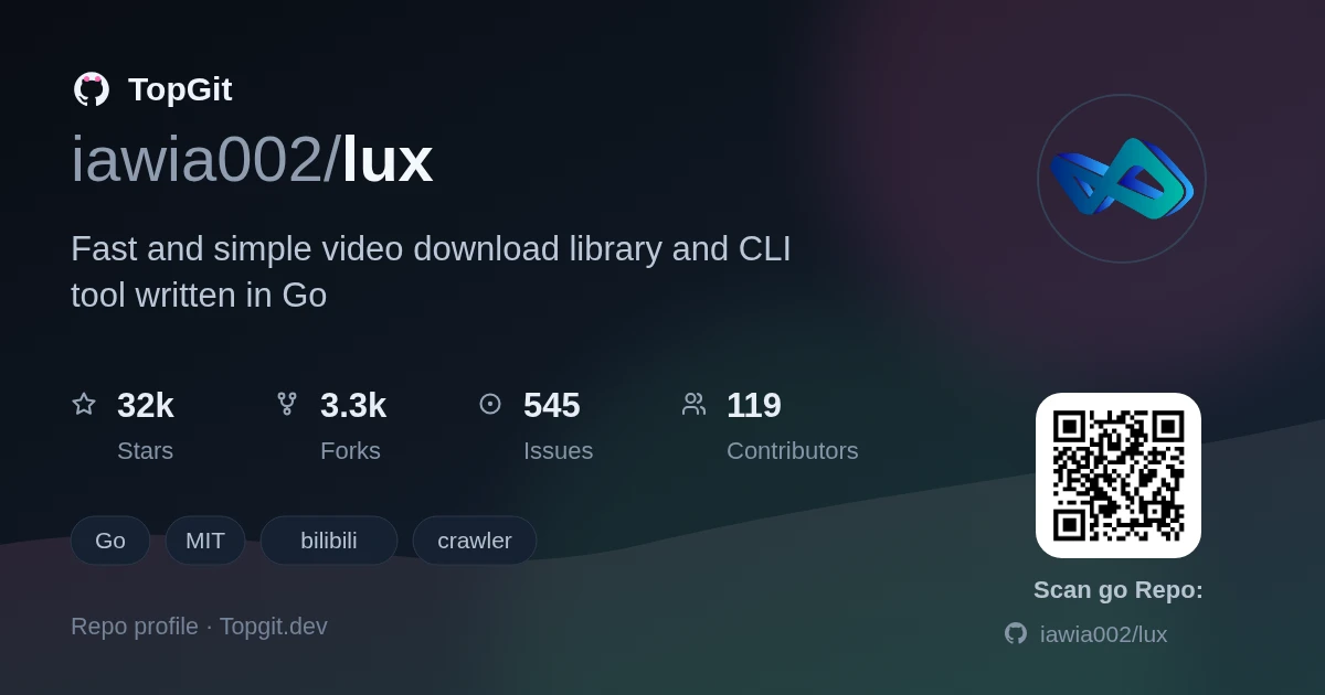 TopGit repo profile image for iawia002/lux