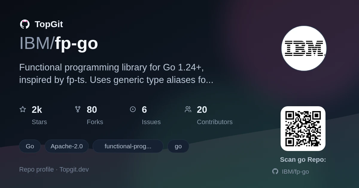 TopGit repo profile image for IBM/fp-go