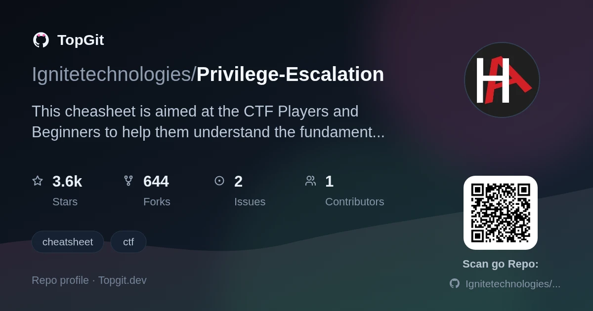 TopGit repo profile image for Ignitetechnologies/Privilege-Escalation