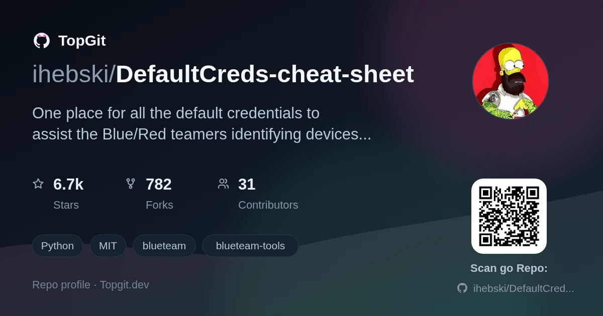 TopGit repo profile image for ihebski/DefaultCreds-cheat-sheet