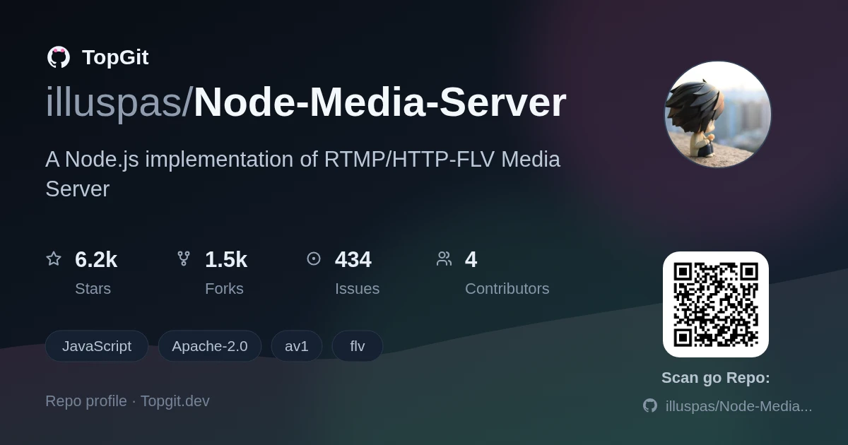 TopGit repo profile image for illuspas/Node-Media-Server