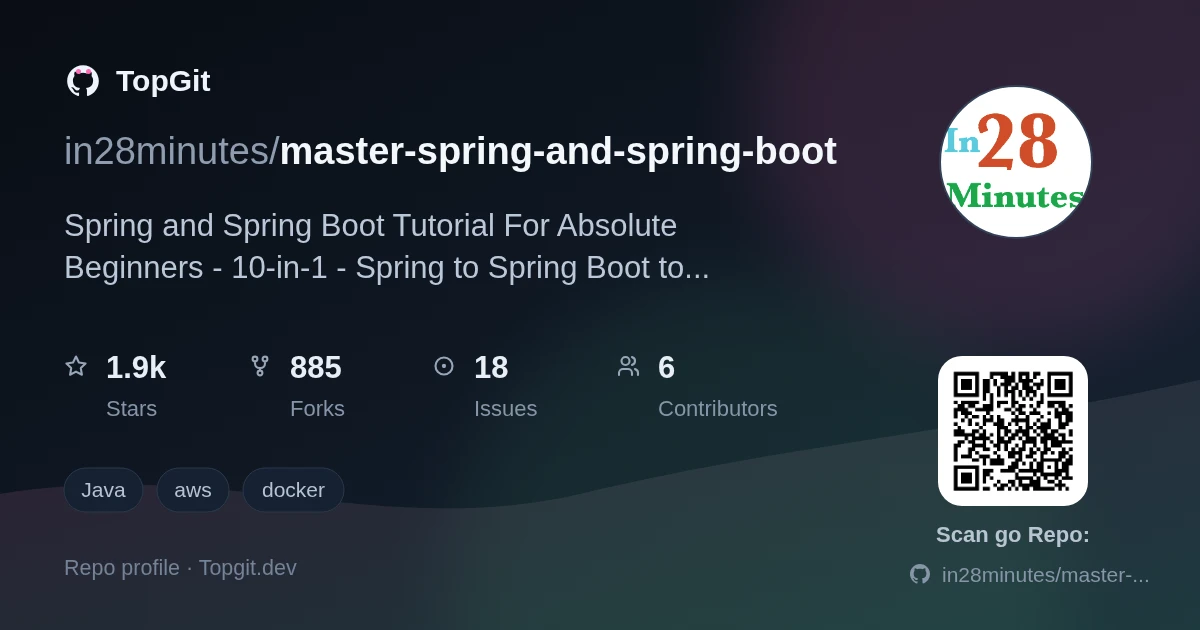 TopGit repo profile image for in28minutes/master-spring-and-spring-boot
