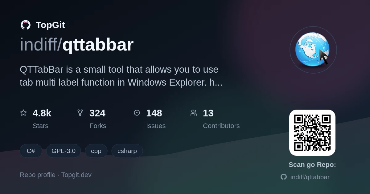 TopGit repo profile image for indiff/qttabbar