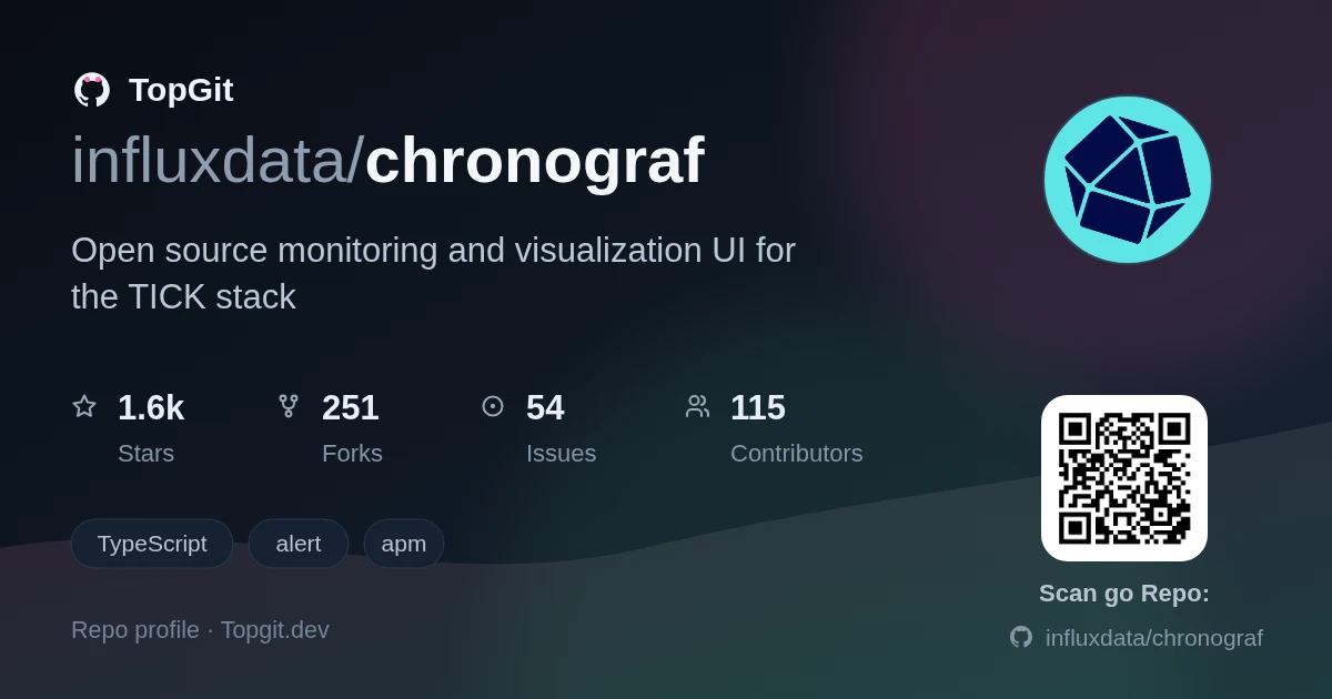TopGit repo profile image for influxdata/chronograf