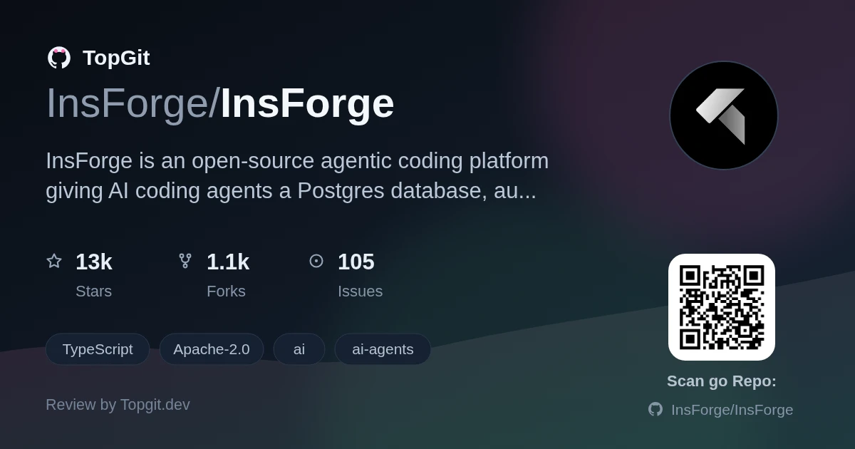 TopGit review image for InsForge/InsForge