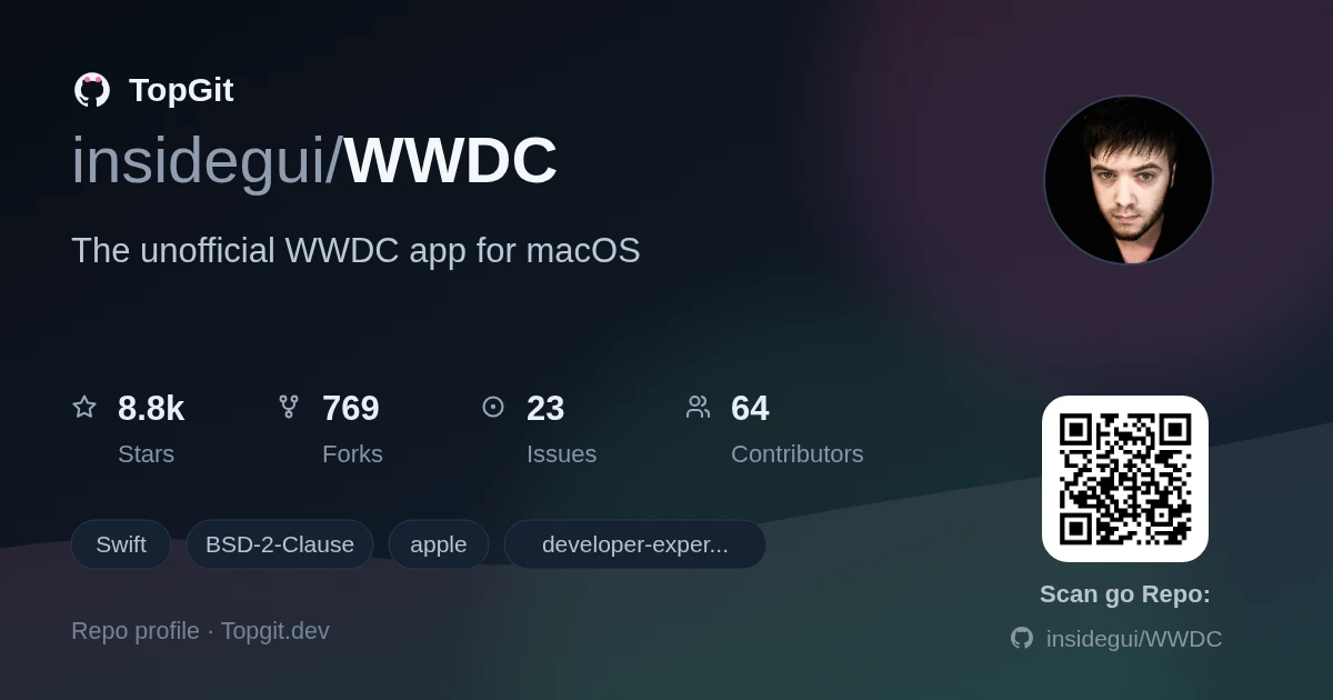 TopGit repo profile image for insidegui/WWDC