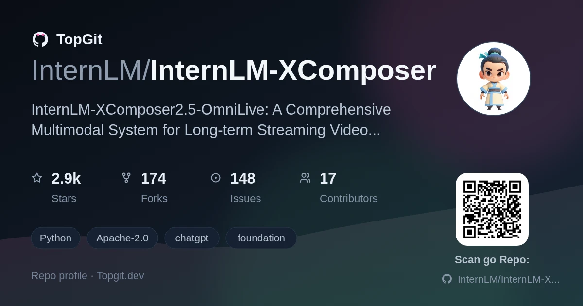 TopGit repo profile image for InternLM/InternLM-XComposer