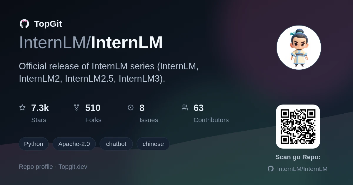 TopGit repo profile image for InternLM/InternLM