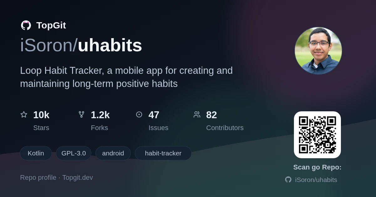 TopGit repo profile image for iSoron/uhabits