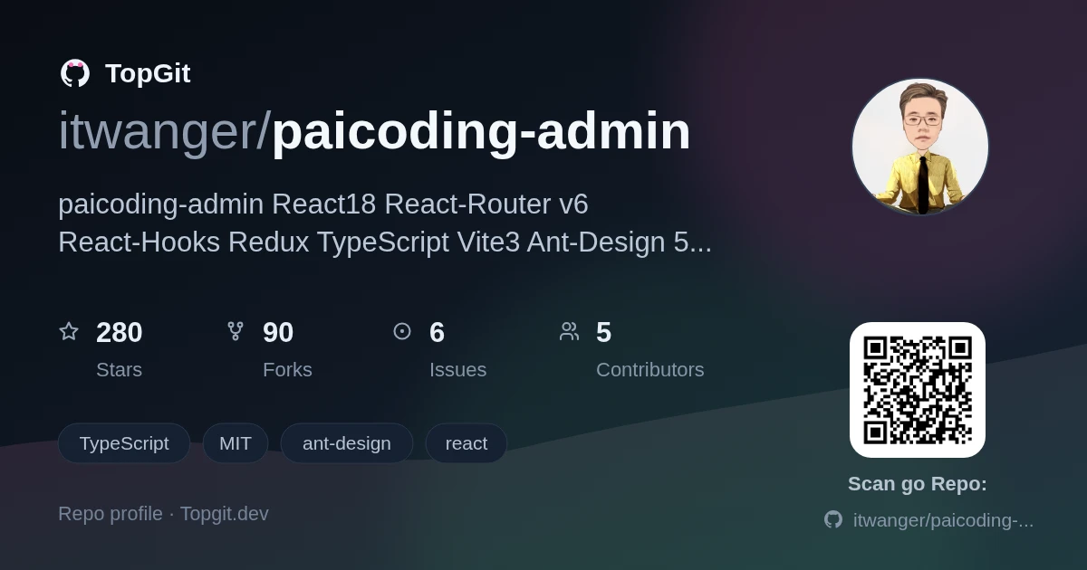 TopGit repo profile image for itwanger/paicoding-admin