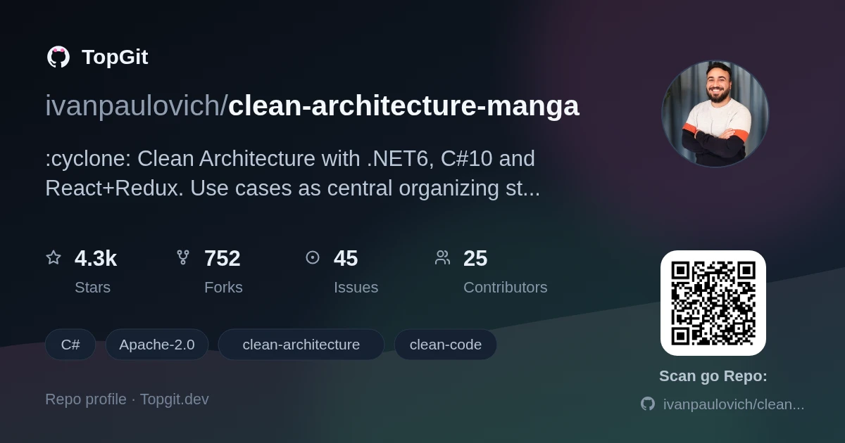 TopGit repo profile image for ivanpaulovich/clean-architecture-manga