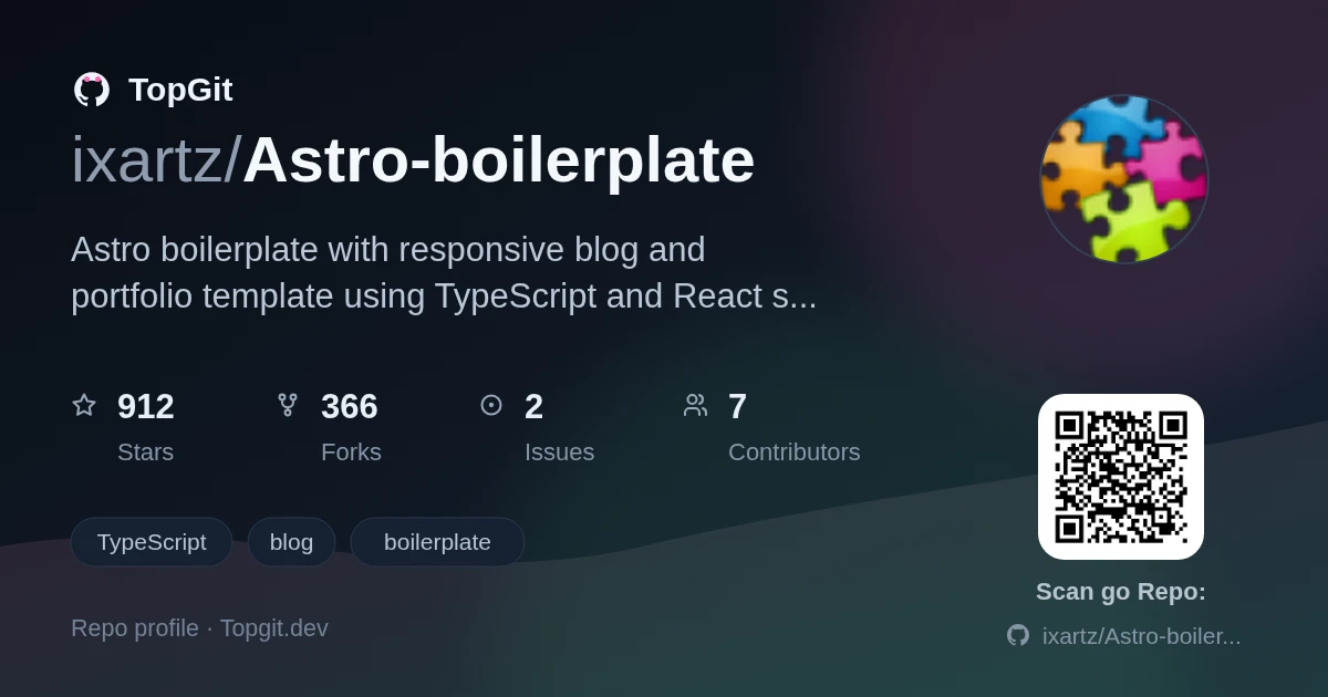 TopGit repo profile image for ixartz/Astro-boilerplate