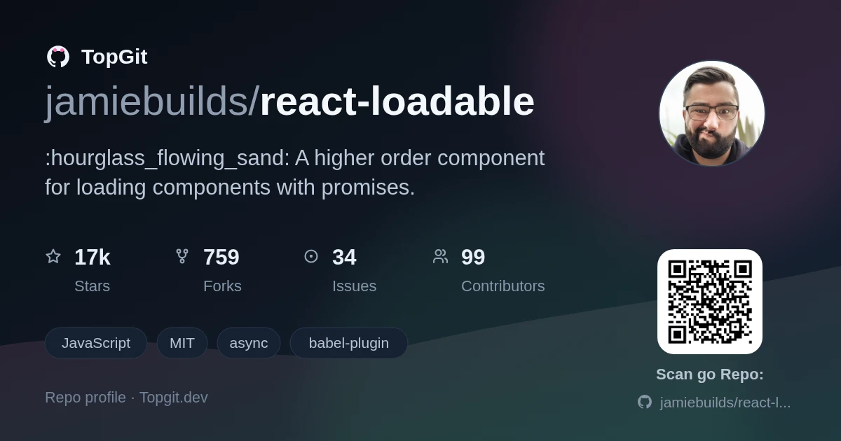 TopGit repo profile image for jamiebuilds/react-loadable