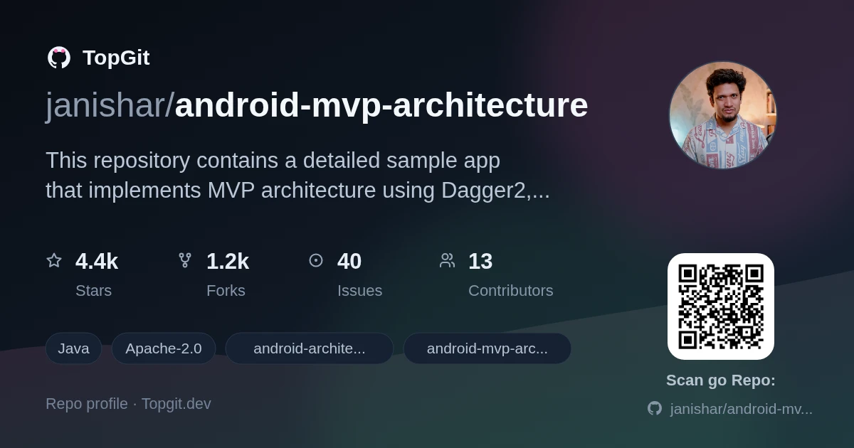 TopGit repo profile image for janishar/android-mvp-architecture