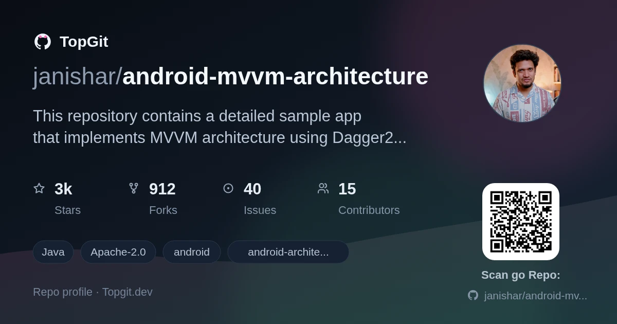 TopGit repo profile image for janishar/android-mvvm-architecture
