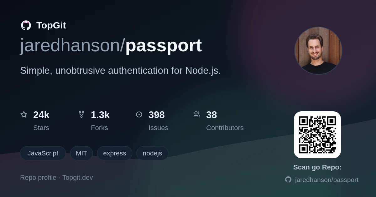 TopGit repo profile image for jaredhanson/passport