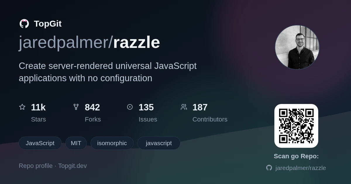 TopGit repo profile image for jaredpalmer/razzle