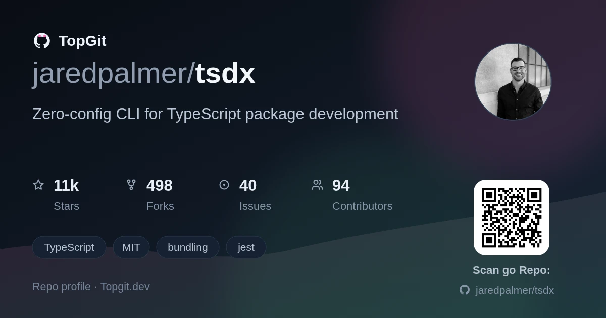 TopGit repo profile image for jaredpalmer/tsdx