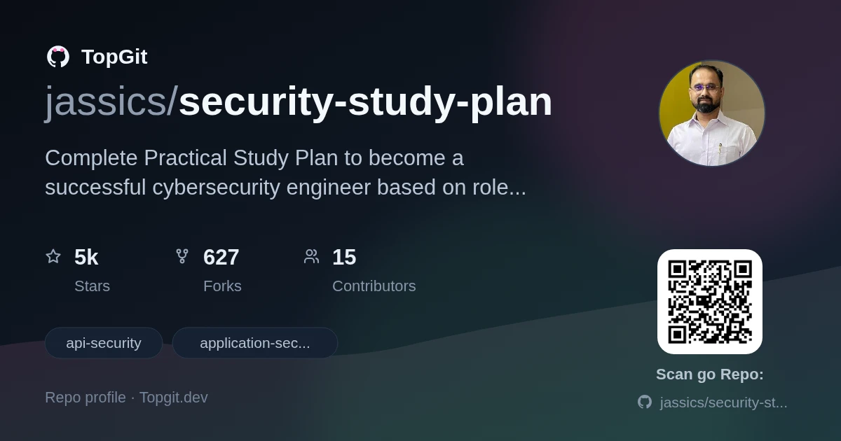 TopGit repo profile image for jassics/security-study-plan