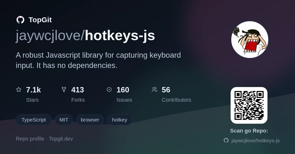 TopGit repo profile image for jaywcjlove/hotkeys-js