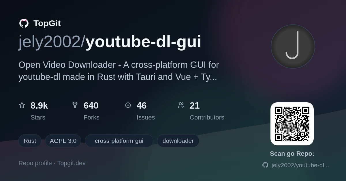 TopGit repo profile image for jely2002/youtube-dl-gui
