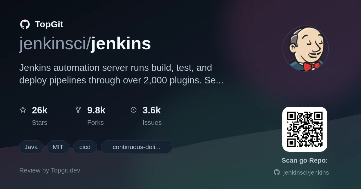 TopGit review image for jenkinsci/jenkins