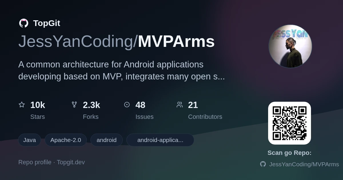 TopGit repo profile image for JessYanCoding/MVPArms