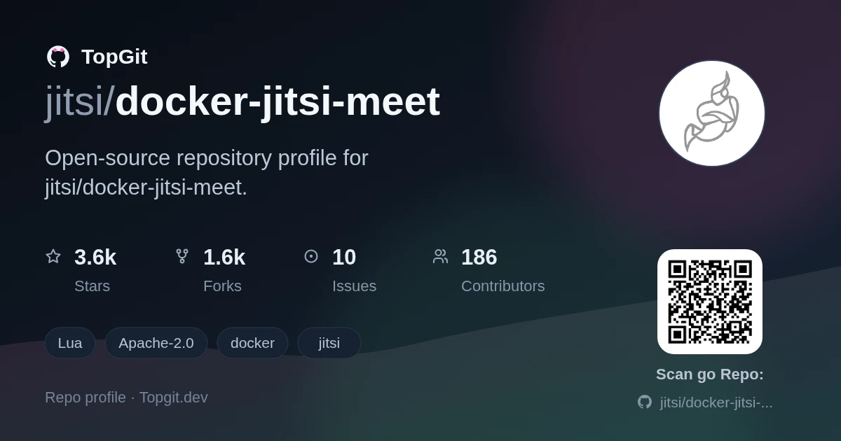 TopGit repo profile image for jitsi/docker-jitsi-meet