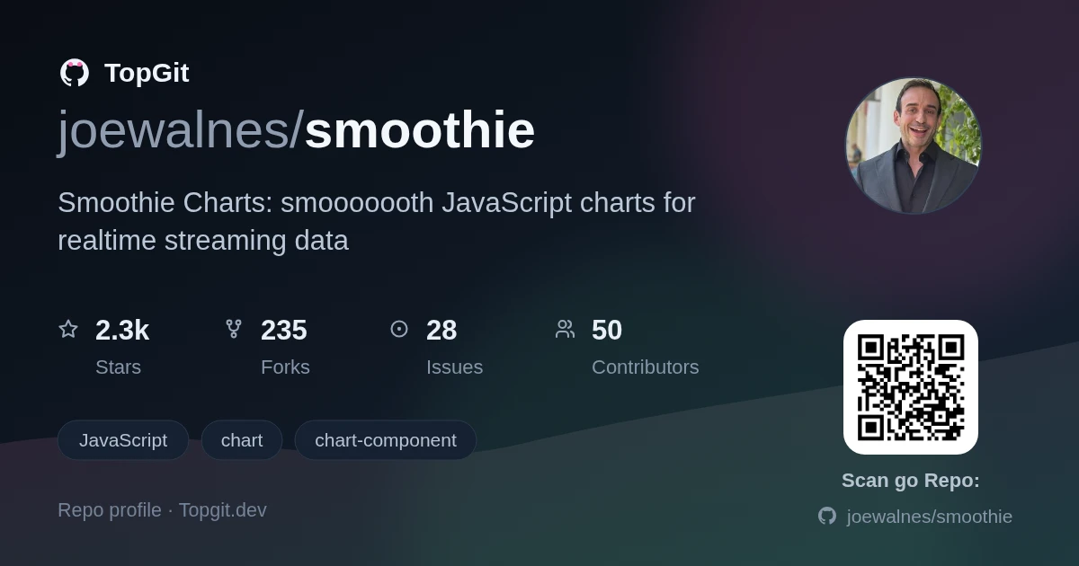 TopGit repo profile image for joewalnes/smoothie