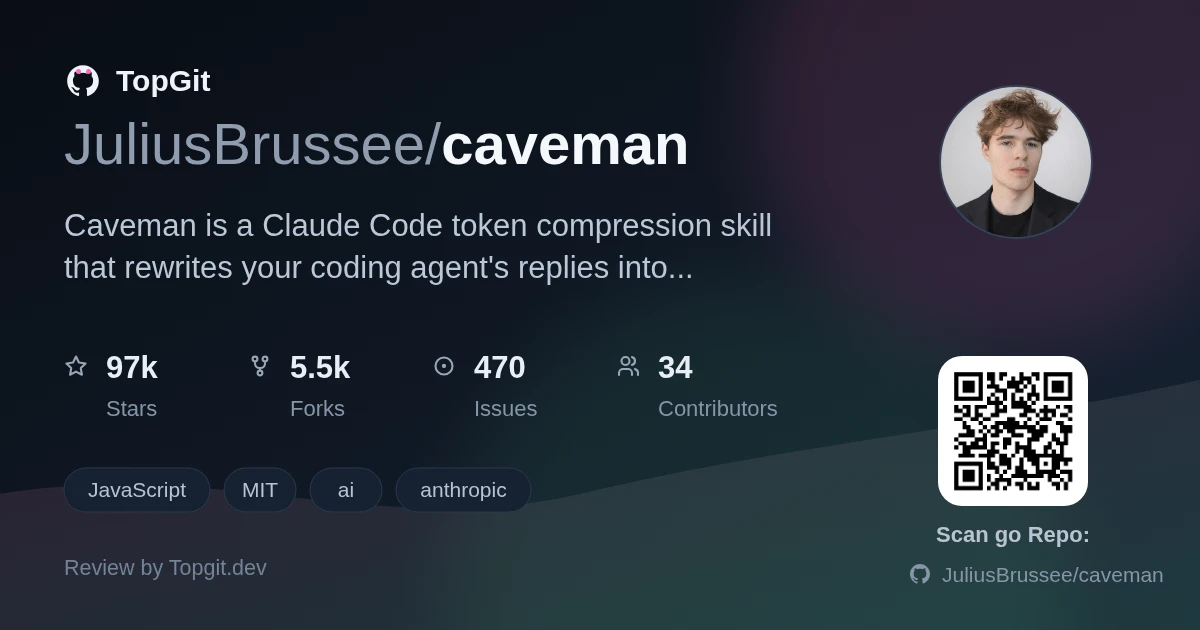 TopGit review image for JuliusBrussee/caveman