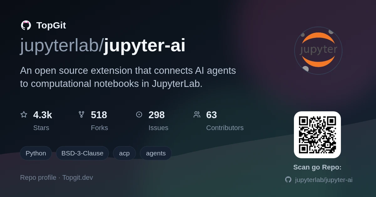 TopGit repo profile image for jupyterlab/jupyter-ai